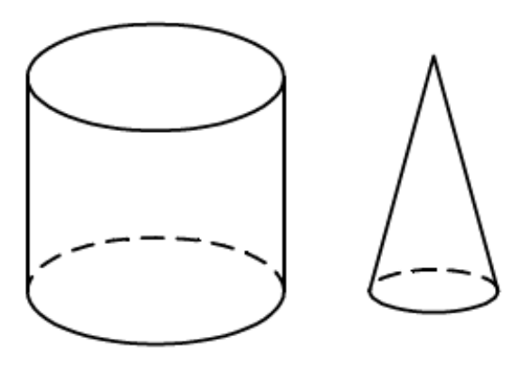 Question figure