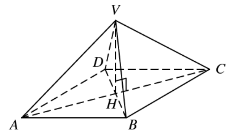 Question figure