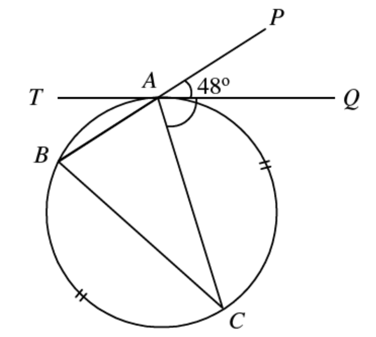 Question figure