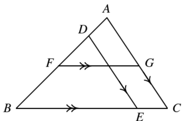 Question figure