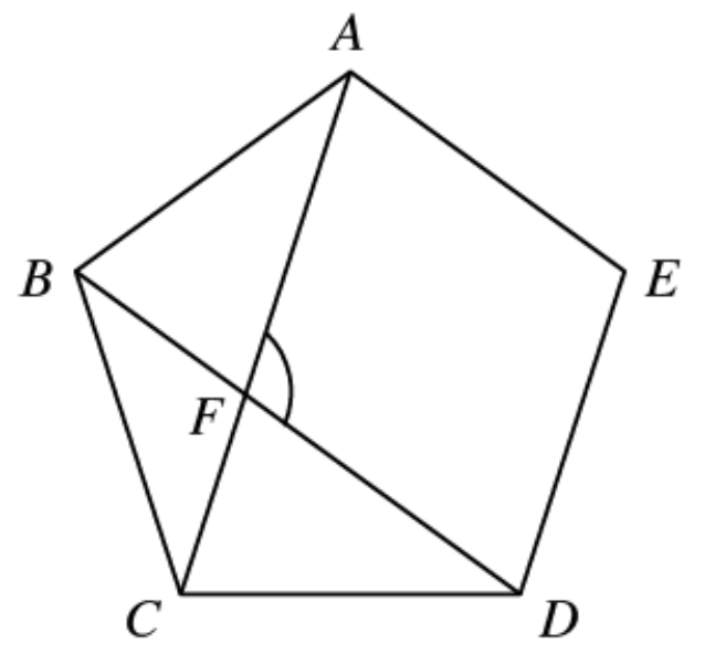 Question figure