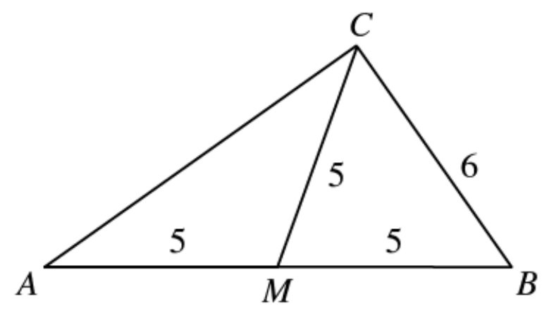 Question figure