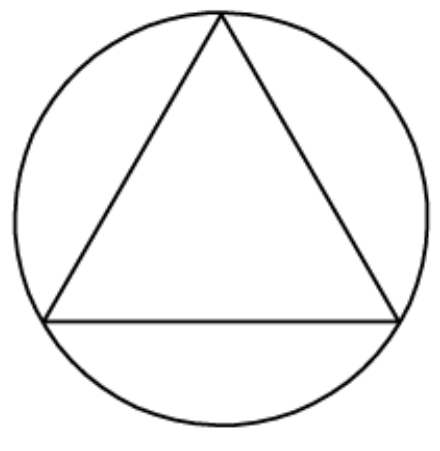 Question figure
