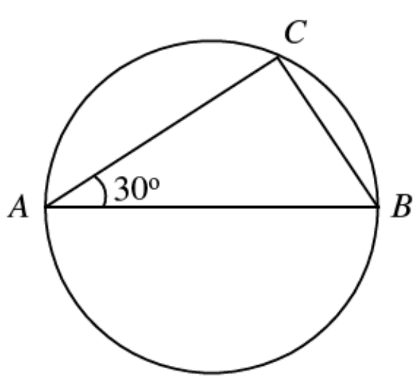 Question figure