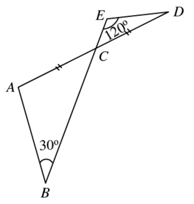 Question figure