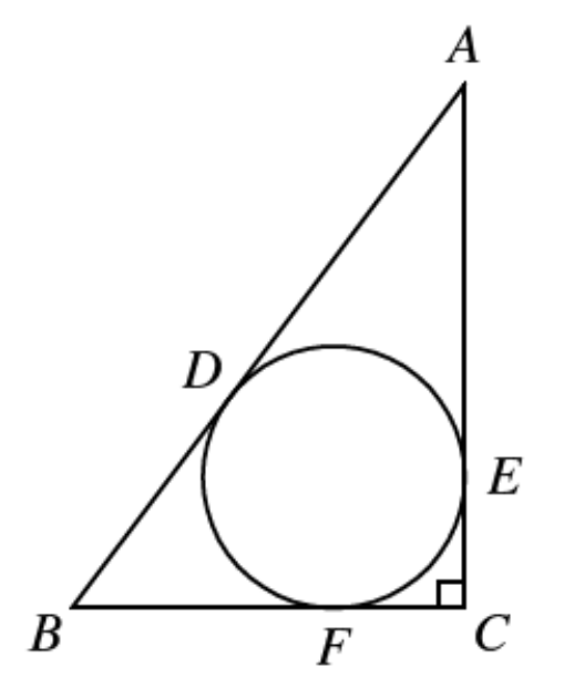 Question figure
