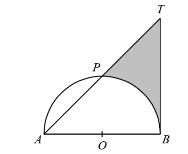 Question figure