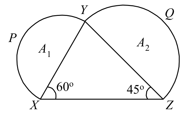 Question figure