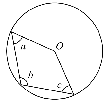 Question figure
