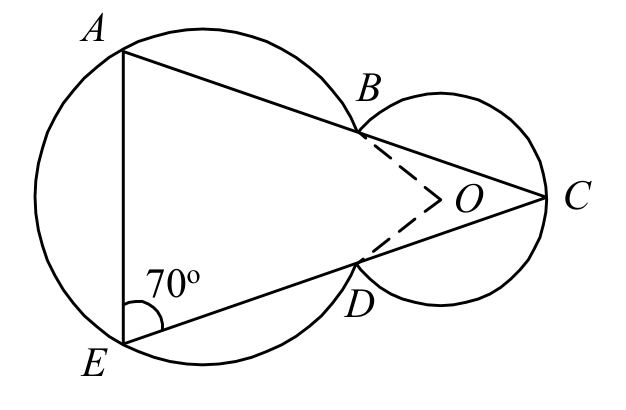 Question figure