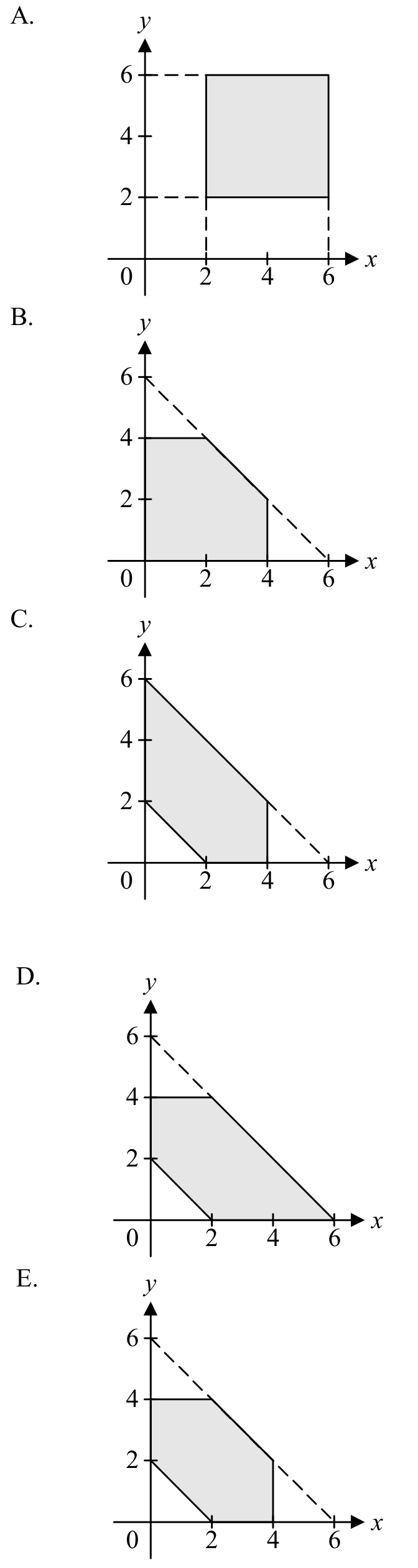 Question figure