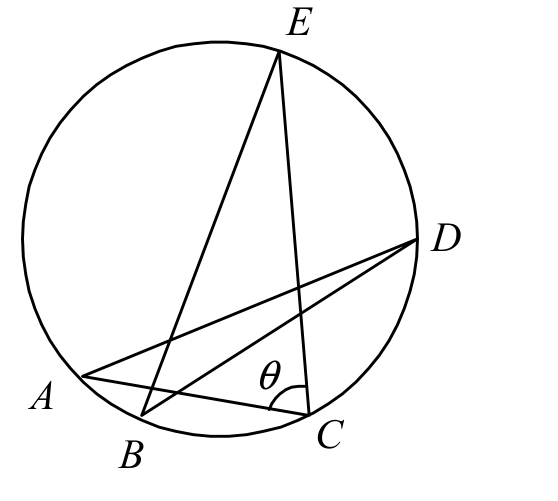Question figure