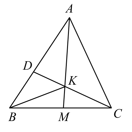 Question figure