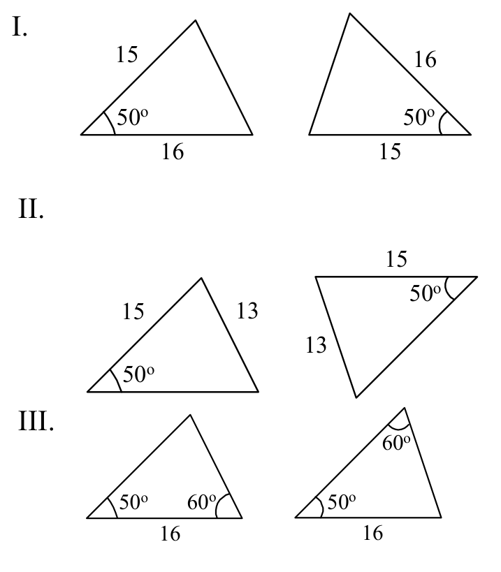 Question figure