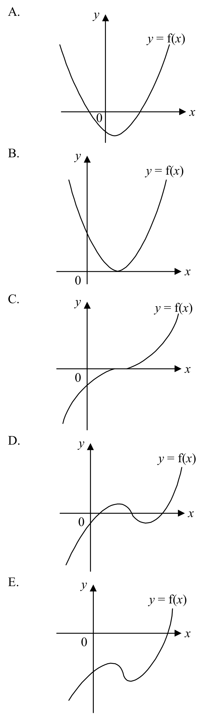 Question figure
