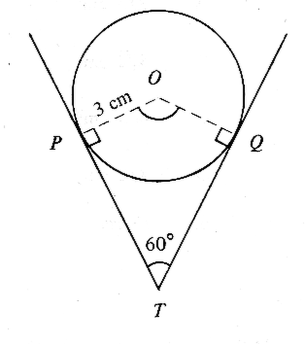 Question figure