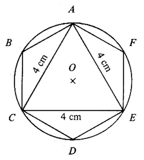 Question figure