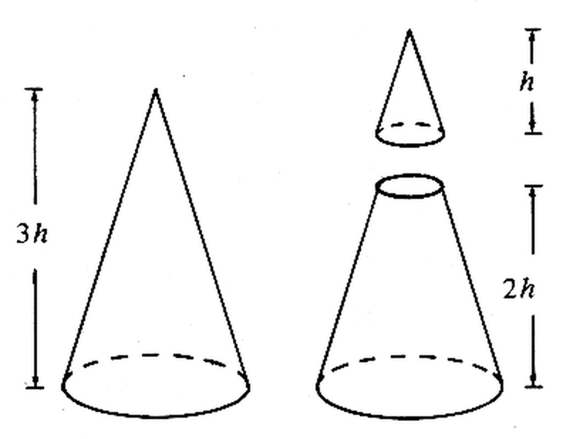 Question figure