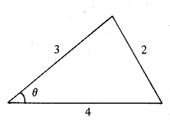 Question figure