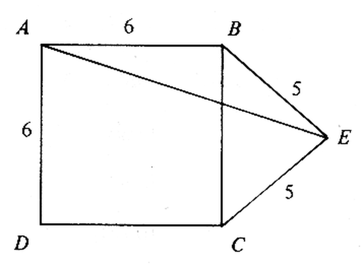 Question figure