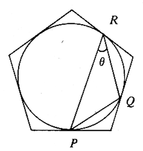 Question figure