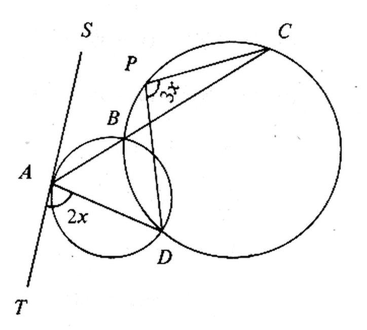 Question figure