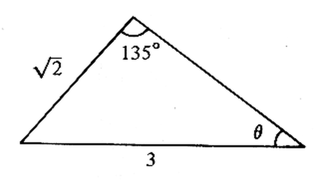 Question figure