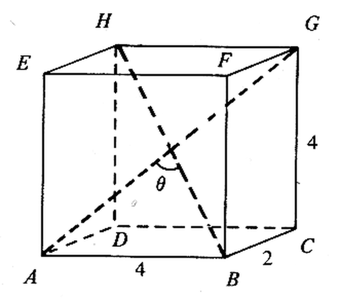 Question figure