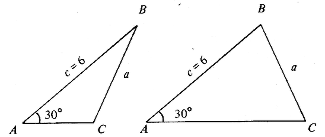 Question figure