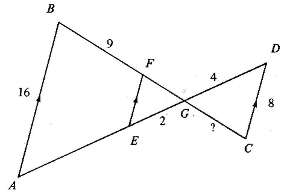 Question figure