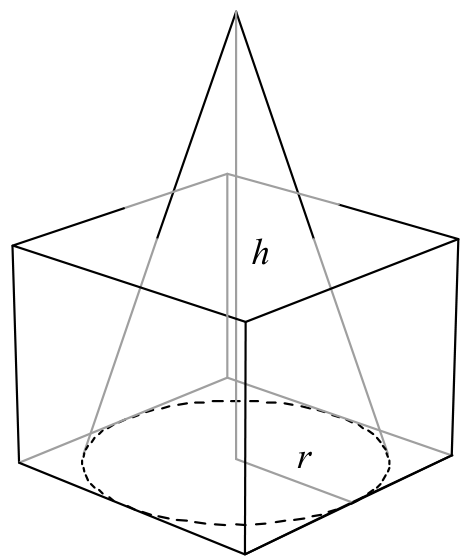 Question figure