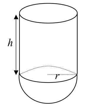 Question figure