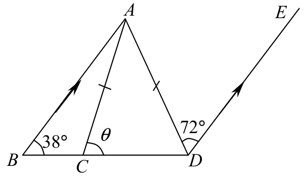 Question figure