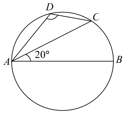 Question figure