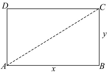 Question figure