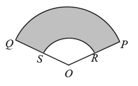 Question figure
