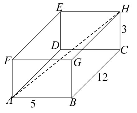 Question figure