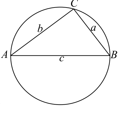 Question figure