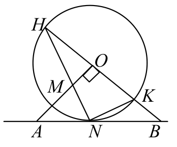 Question figure