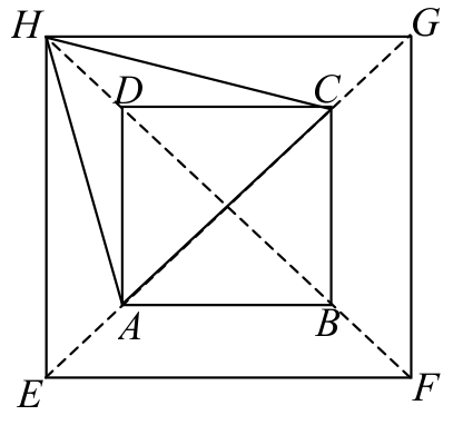 Question figure