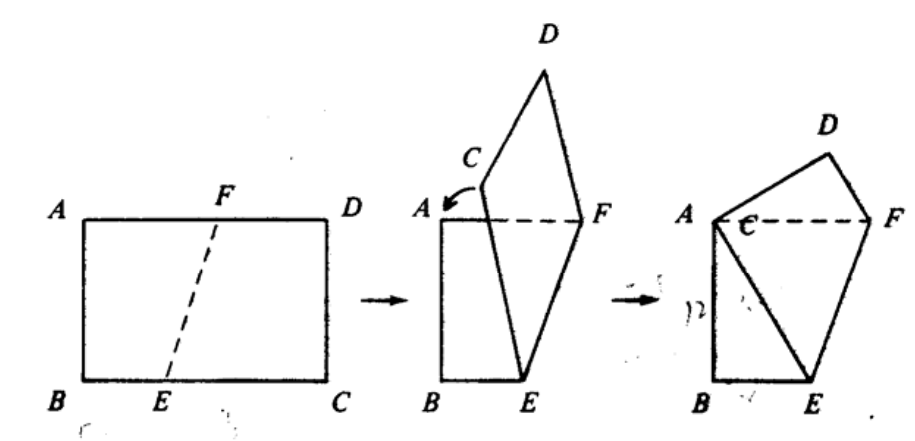 Question figure
