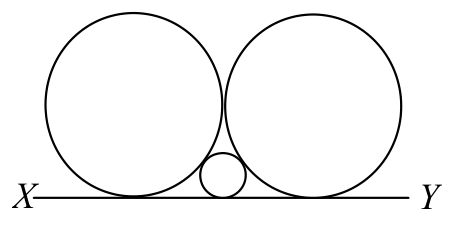 Question figure