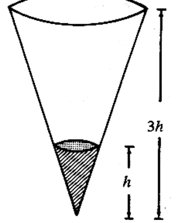 Question figure