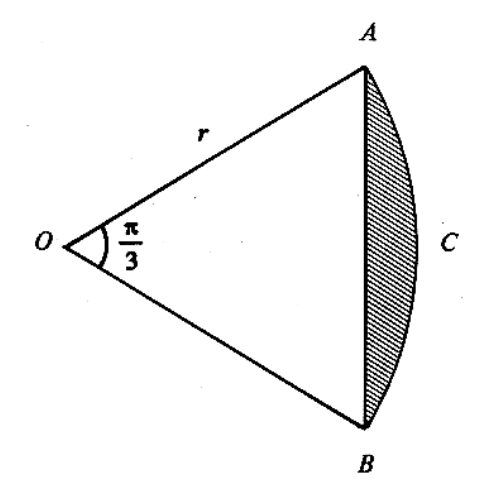 Question figure