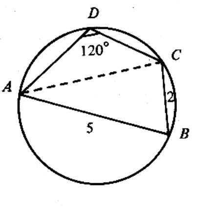 Question figure