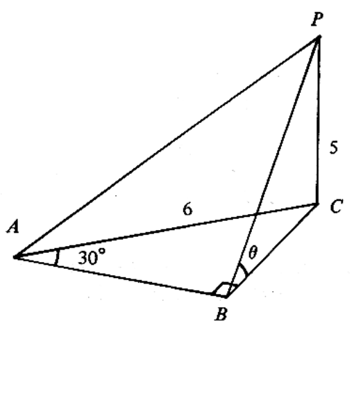 Question figure