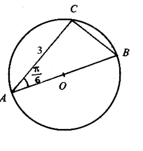 Question figure