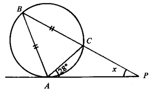 Question figure
