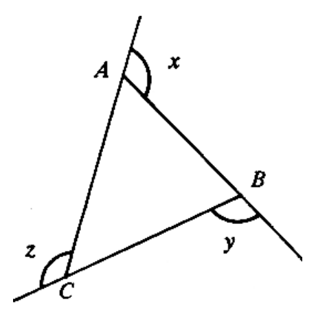 Question figure