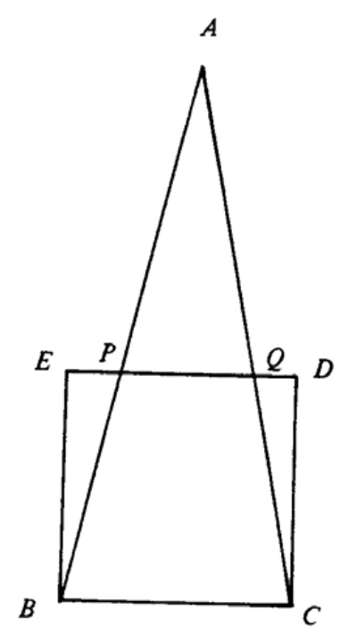 Question figure